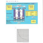 Protokol o zkoušce Trojsklo Plus