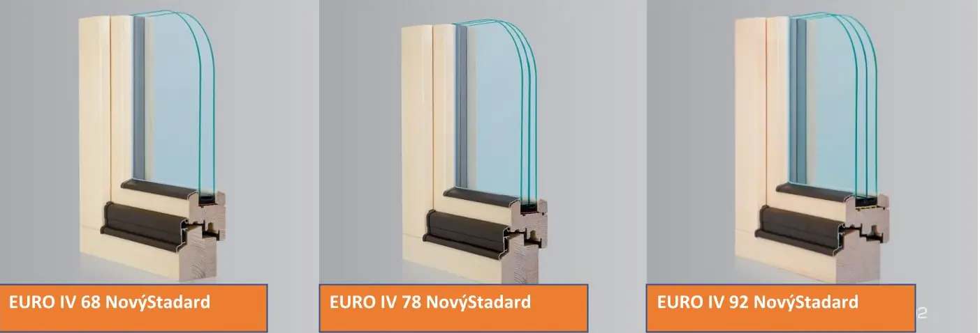 EUROokna IV 68-78-92 NovýStandard