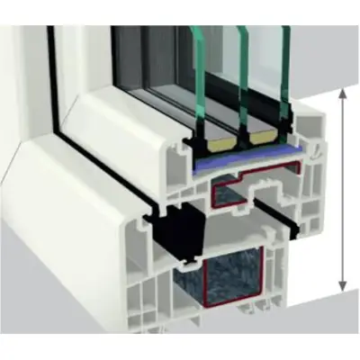 Nové systémy Gealan a Deceunick mají výrazně užší rámy